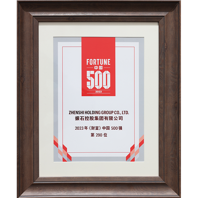 2023年财富500强